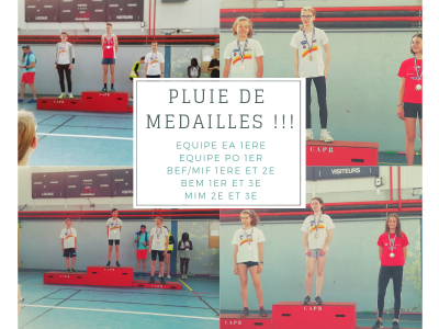 Gymnasiades de Pontcharra  : 10 podiums, une réussite collective !